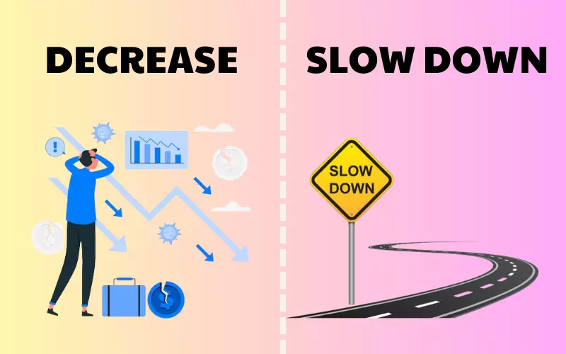 Sự khác biệt giữa decrease và slow down